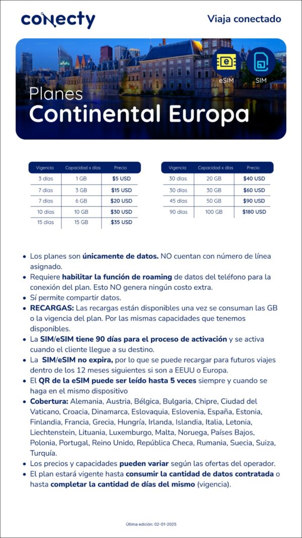 PLANES ESIM CARD (VIRTUAL) PARA EUROPA