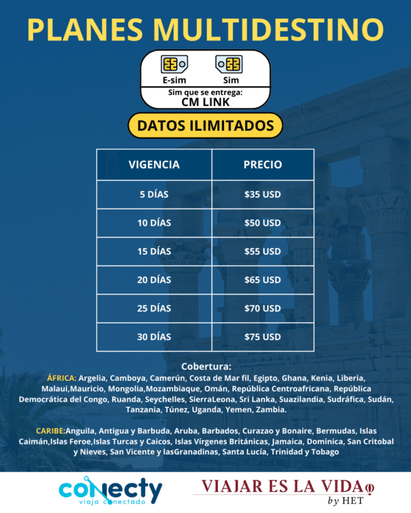 PLANES MULTIDESTINO (SIM - ESIM) - Image 2